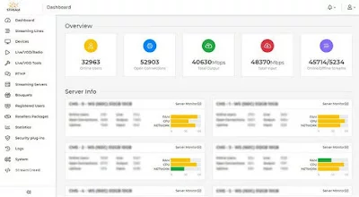 Stream Creed Streaming Platform